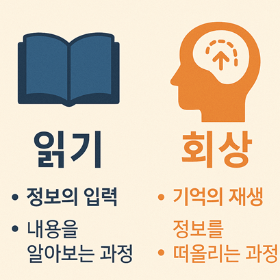 🧠 뇌 과학으로 본 액티브 리콜의 힘: 왜 단순히 읽는 것보다 더 잘 기억될까?